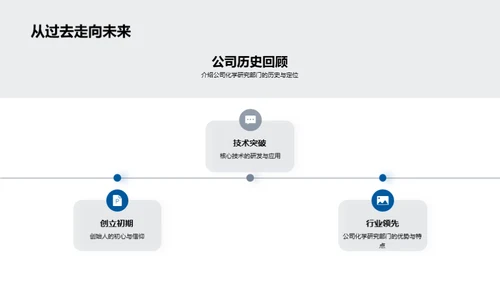 药物化学的未来展望