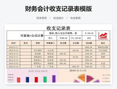 财务会计收支记录表模版