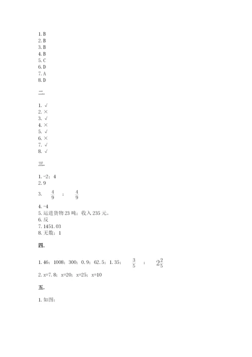 浙江省【小升初】2023年小升初数学试卷含答案（夺分金卷）.docx