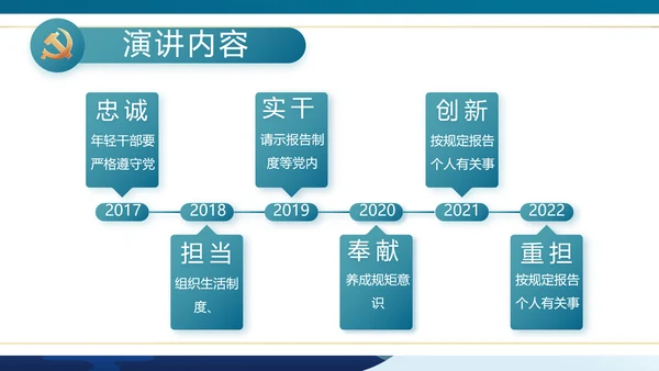 大气党风廉政建设学习廉洁案例PPT