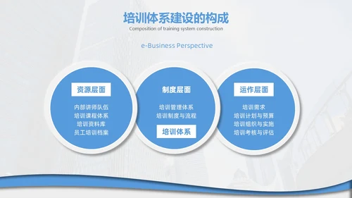 企业培训打造简约微粒体工作述职个人工作汇报通用PPT体系