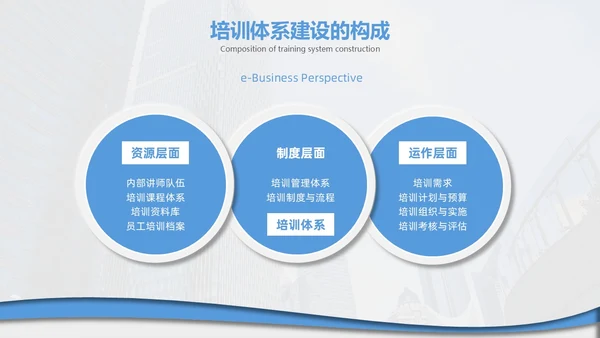 企业培训打造简约微粒体工作述职个人工作汇报通用PPT体系