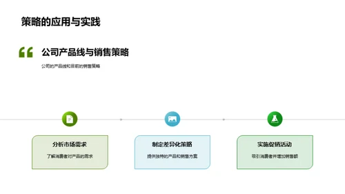 谷雨季营销新篇章