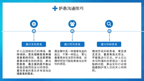 医患关系医院护患沟通技巧培训PPT课件