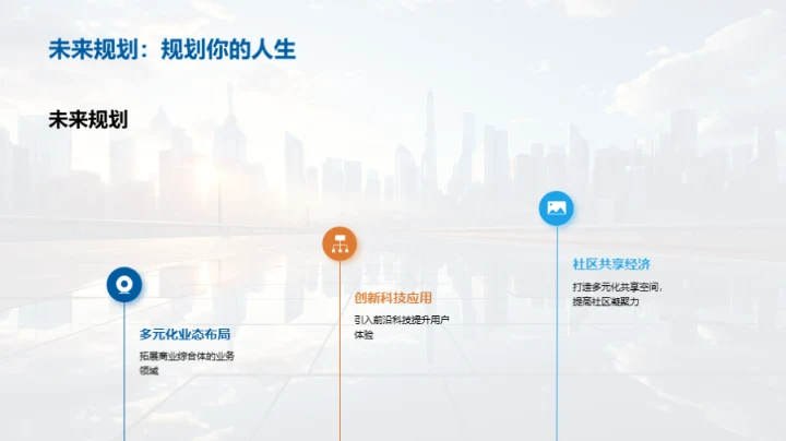 商业综合体：回溯与前瞻