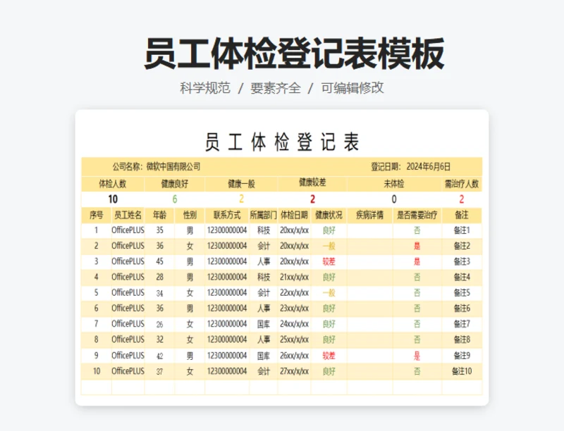 员工体检登记表