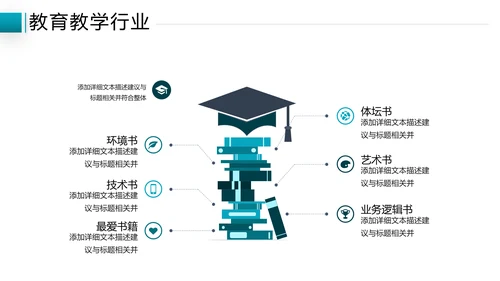 创意设计教育培训机构学校招生宣传PPT