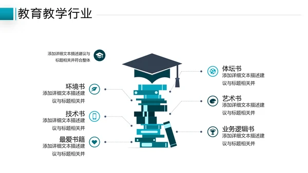 创意设计教育培训机构学校招生宣传PPT