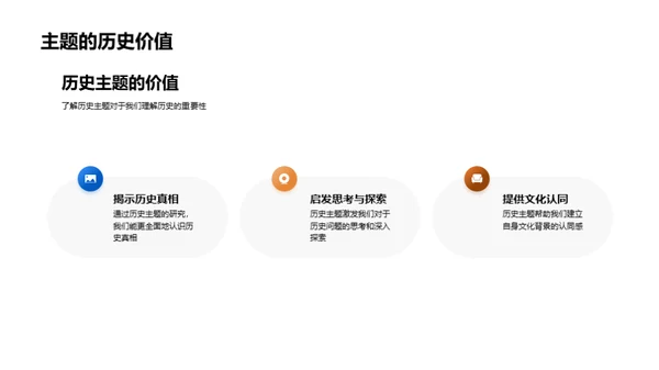 历史主题的深度解读