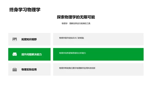 物理学入门报告PPT模板