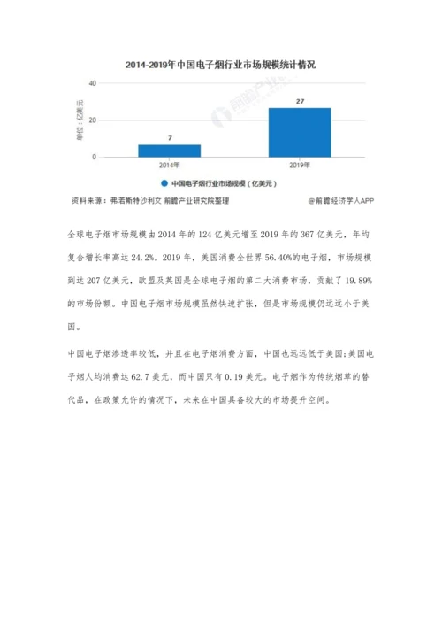 中国电子烟行业市场现状及发展前景分析-未来市场规模及渗透率将会大幅提升.docx