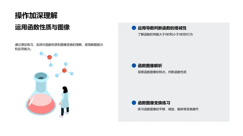 函数基础与图像变换PPT模板