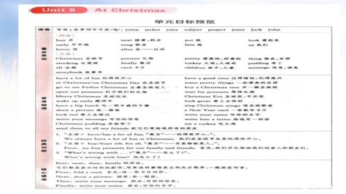 Unit 8（复习课件）-五年级英语上册同步高效课堂系列（译林版三起）(共51张PPT)