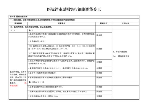 二甲医院评审标准实施细则分解终稿.docx