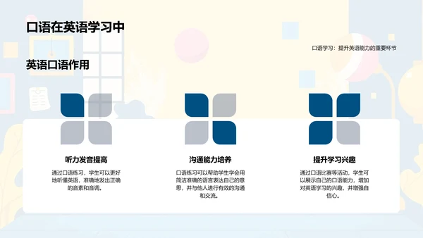 英语口语提升攻略PPT模板