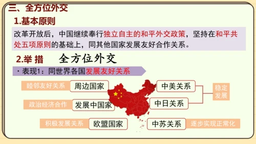 第17课 外交事业的发展（课件）2024-2025学年度统编版历史八年级下册