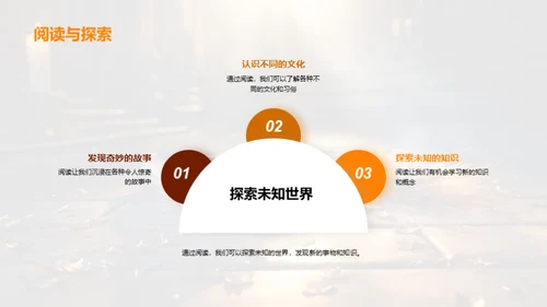 读书的魔力