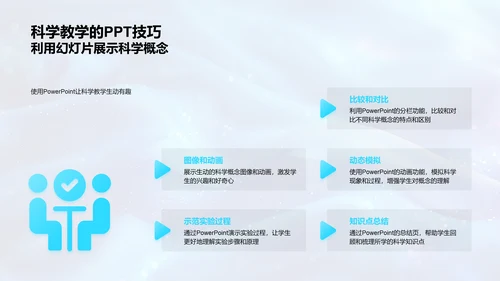 科学课PPT应用