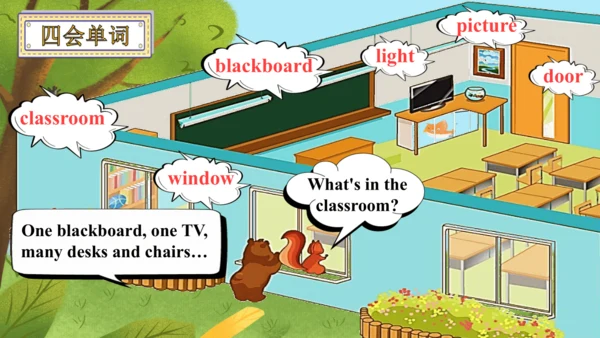 Unit 1 My classroom 复习课件（单词+句型+语法+语音+阅读指导）（共95张PPT