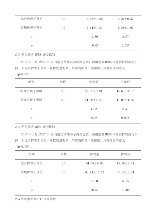 综合护理在精神科住院患者恢复期的影响.docx