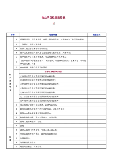 物业项目检查记录表.docx