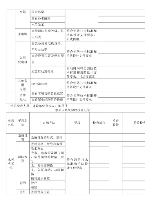 建设工程消防验收记录表格