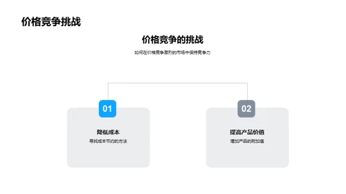 半年度海产业走势分析