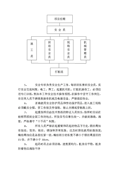 U型板桩专项施工专业技术方案