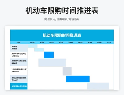 简约风机动车限购时间推荐表