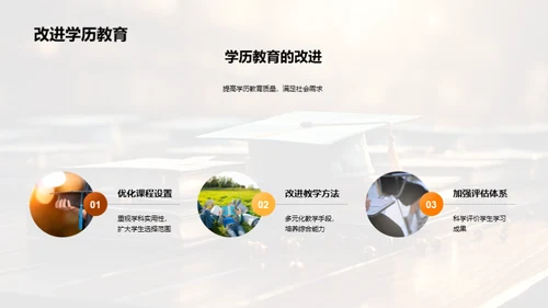 学历教育探析
