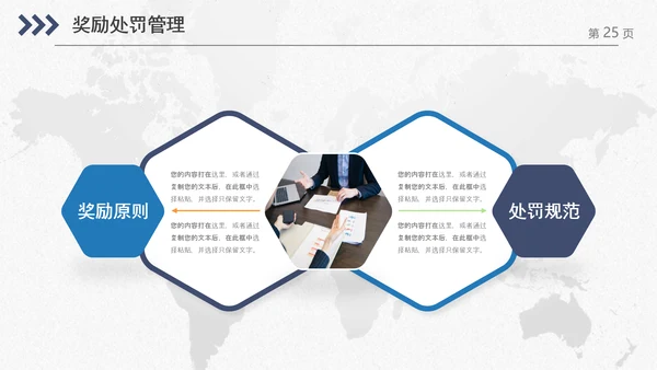 企业公司新员工入职培训PPT模板课件