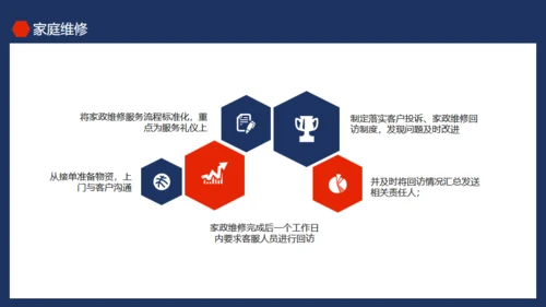 物业公司品质提升培训动态通用PPT