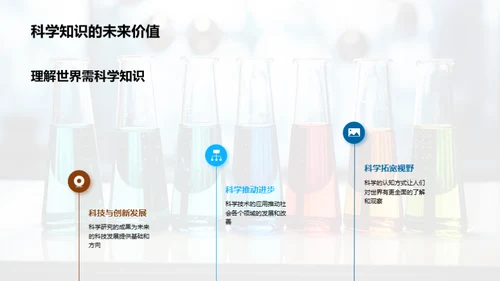 科学学习之旅