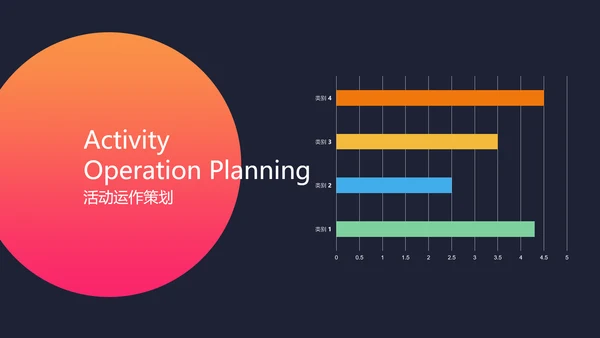 商务风橙色活动策划PPT