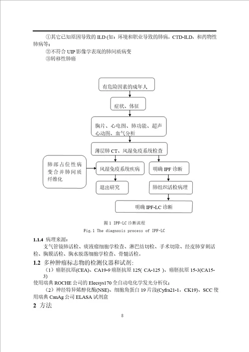 特发性肺间质纤维化合并肺癌与肺癌临床病例分析word论文