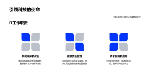 IT部门半年工作报告PPT模板