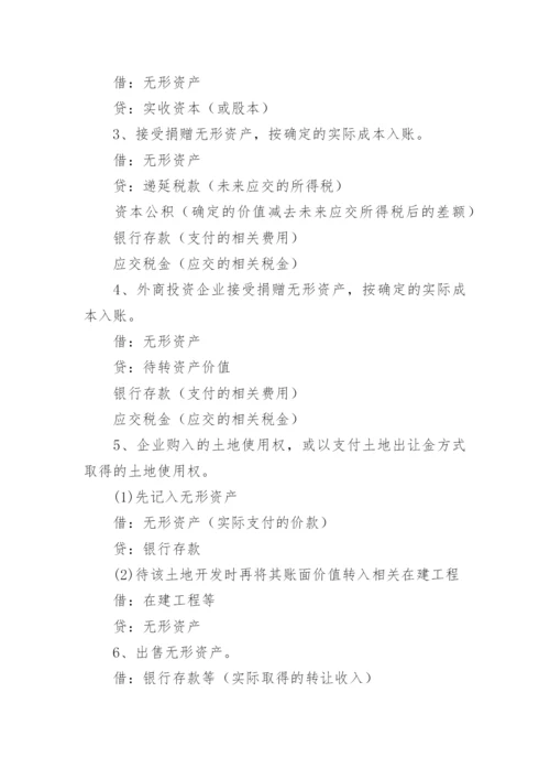 新准则无形资产的核算论文.docx