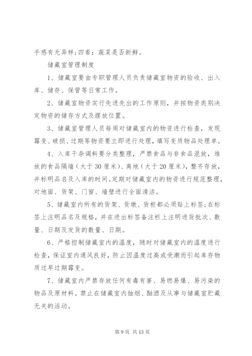 学校营养餐管理制度范文.docx