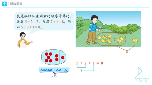 《连加、连减加、减混合》（课件）一年级上册数学人教版（2024）(共28张PPT)