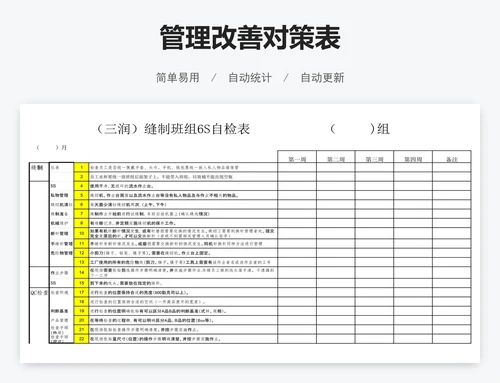 管理改善对策表