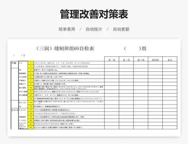 管理改善对策表