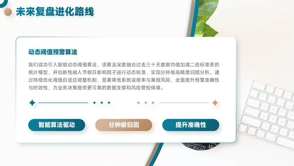 蓝金色简约风项目总结内部复盘会PPT模板