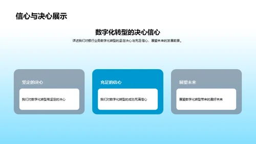 银行业数字化转型