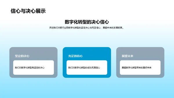 银行业数字化转型