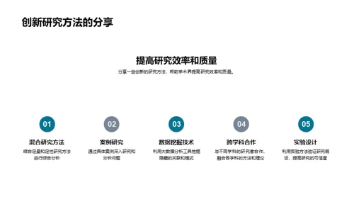 跨学科研究探索