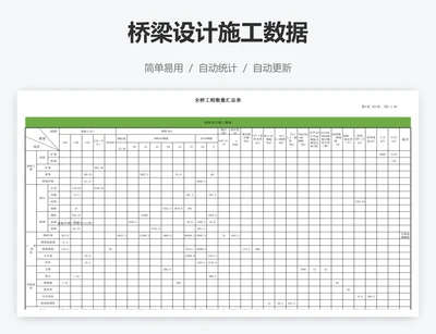 桥梁设计施工数据