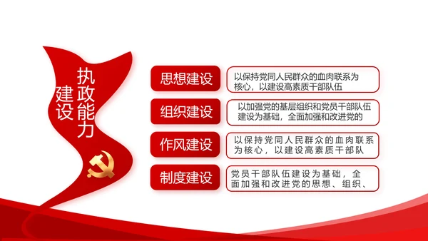 红色简约党建政府汇报工作动态PPT