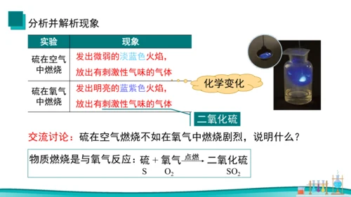 【高效备课】2024人教新版九上化学--2.2氧气 课件(共33张PPT内嵌视频)