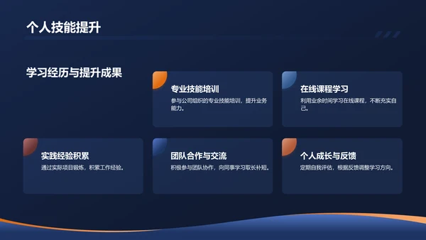 黑色商务个人述职报告PPT模板