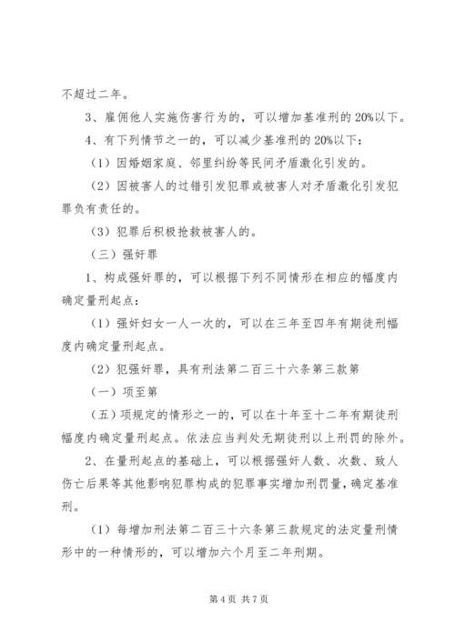 人民法院量刑指导意见实施细则.docx